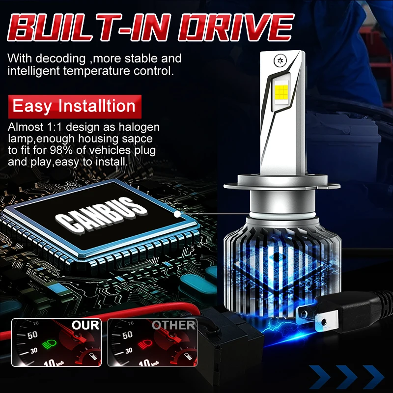 300W 30000LM H7 H4 H11 LED Car Headlight Bulbs H8 H9 9005 HB3 9006 HB4 9012 6500K White Super Bright 18PCS CSP Chip Turbo Fan