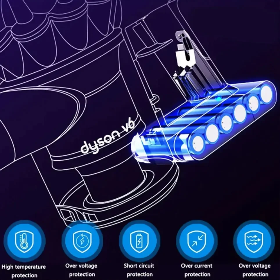 21.6V4800/7800/9800mAH lithium-ion battery suitable for Dyson V6 DC58 DC62 DC74 SV03 02 vacuum cleaner battery
