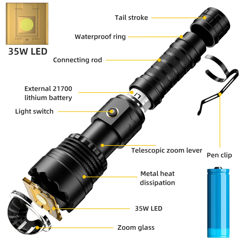 High Power LED Flashlight With Pen Clip Long Range Zoom Lantern USB Rechargeable Lamp Waterproof Outdoor Camping Torch Emergency