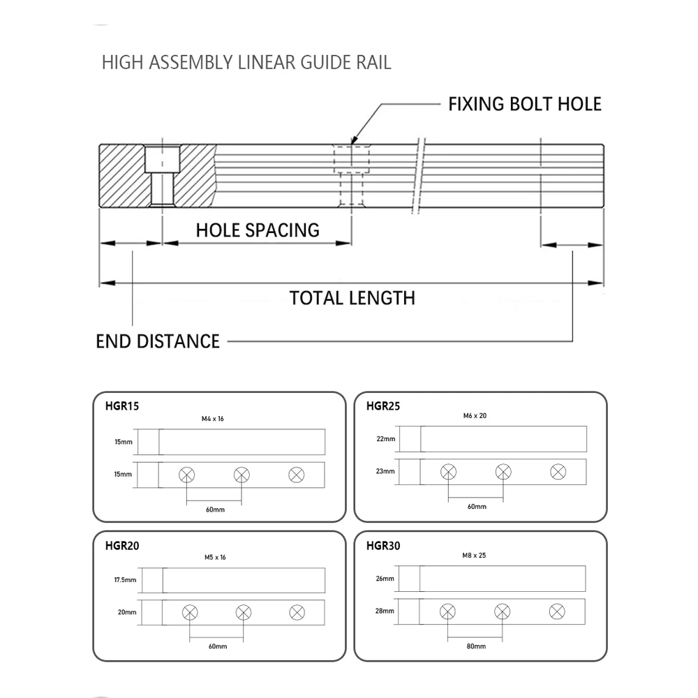 MHCN 1 قطعة HGR دليل السكك الحديدية 200-1000 مللي متر HGR15 HGR20 HGR25 HGR30 الدقة P-الصف CNC أدلة دليل خطي لنقش جهاز التوجيه باستخدام الحاسب الآلي #4