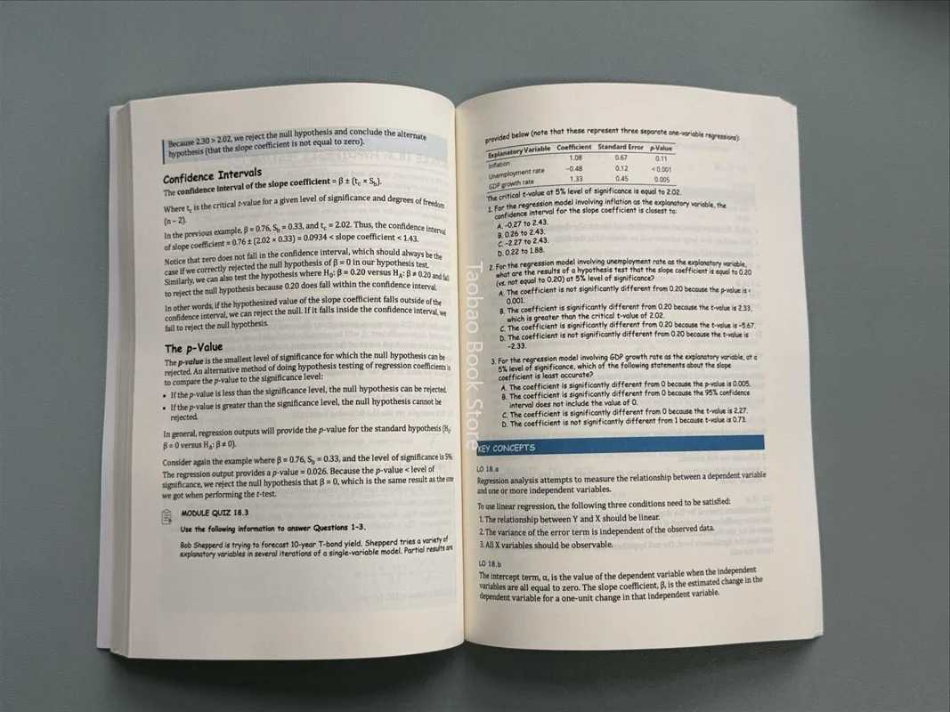 2024 FRM Уровень 1 книга 2 SchweserNotes количественный анализ, менеджер по финансовым рискам, английский бумажный учебник учебный весы