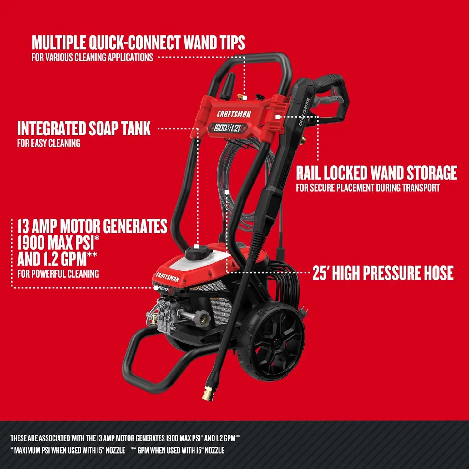 Cold Water Electric Pressure Washer for Various Cleaning - 1900 -PSI, 1.2-GPM, Corded