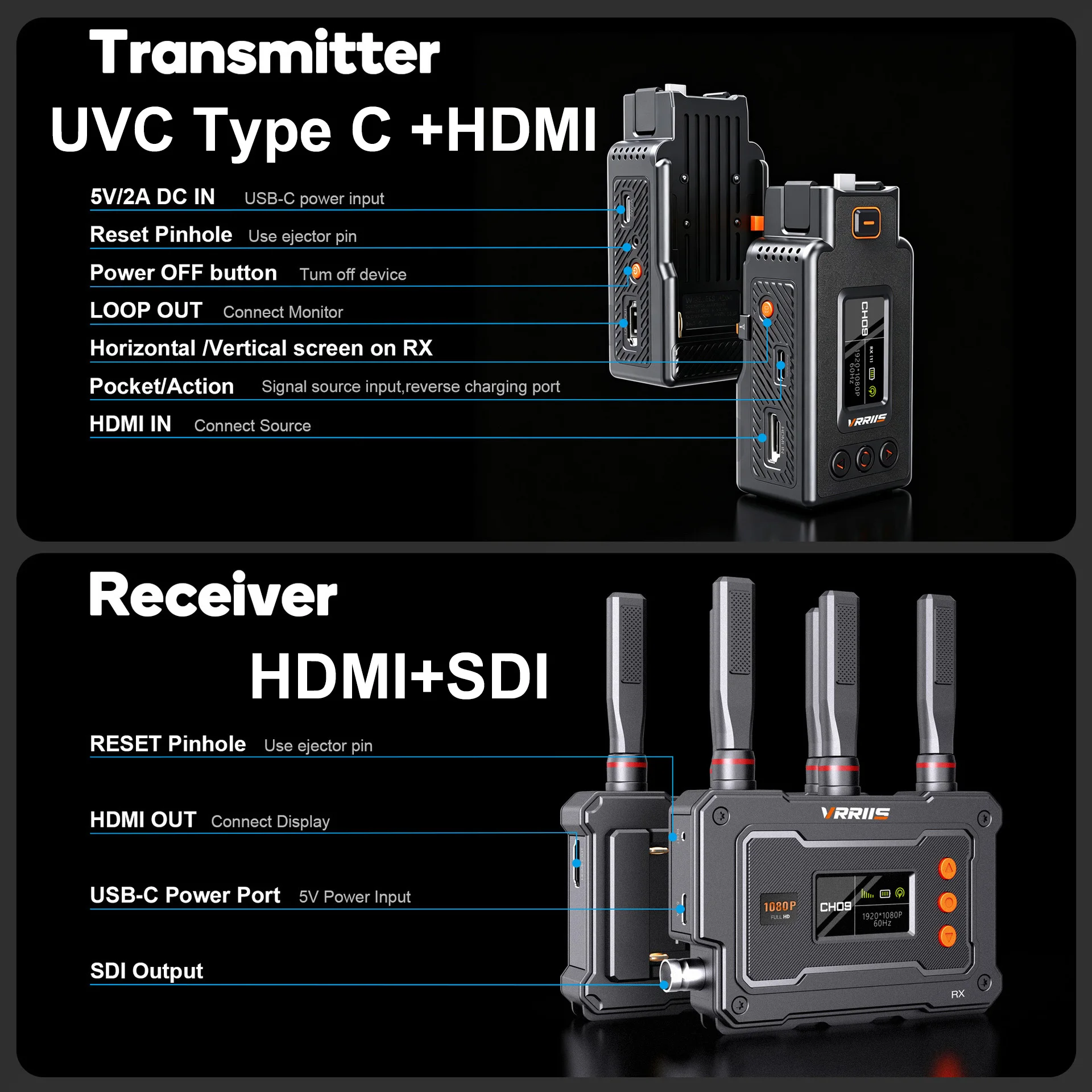 NEW Arrival 1080p Wireless HDMI Transmitter Video Receiver UVC Type C HDMI SDI Extender for DJI Osmo Pocket 3 4 Insta360 Camera