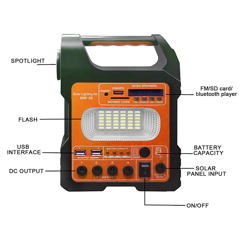 Portable Solar Generator System with 3 Bulbs Lighting Kit Mini 6W Solar Panel Outdoor Emergency Power Supply for Camping Hiking