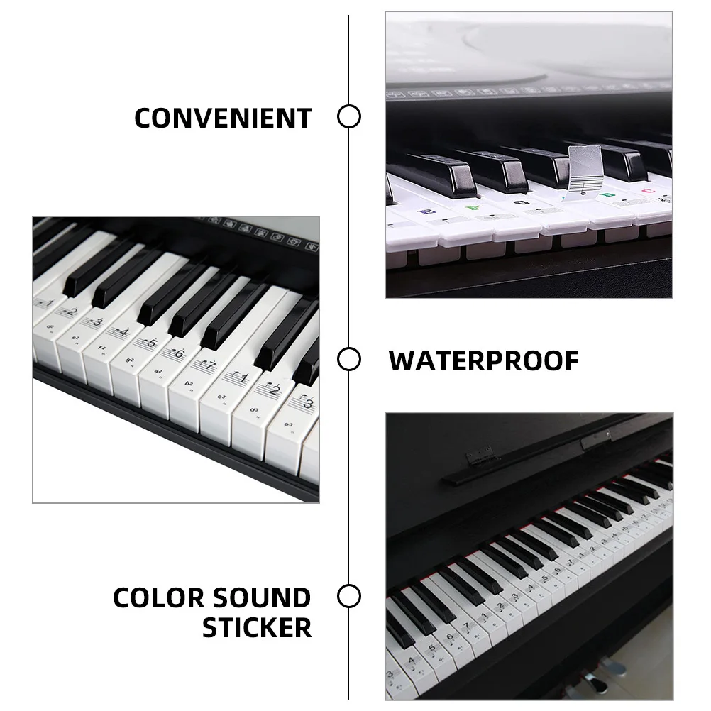 

3Pcs Piano Stickers for Beginners Piano Keyboard Note Labels Removable Colorful Protective Keyboard Stickers Learning Guide