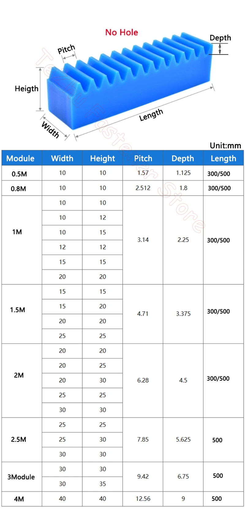 1pcs Blue Plastic Gear Rack 0.5/0.8/1/1.5/2/2.5/3/4 Module Straight Teeth Drive Rack Length 300/500mm 10x10-40x40 Spur Gear Rack