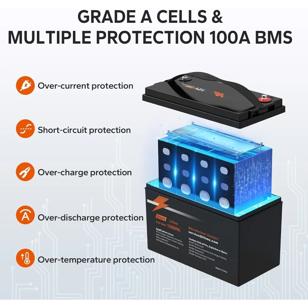 12V 100Ah Lithium LiFePO4 Battery, Built-in 100A BMS, 4000-15000 Cycles, High-Performance Battery w/ 10-Year Lifespan & Temp Pro