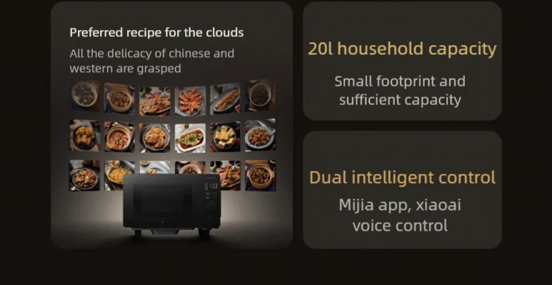 Smart Microwave Oven P1 20l 1-Level MWB04M 1250w Touchscreen Mi Home App 220 Volt Microwave Oven