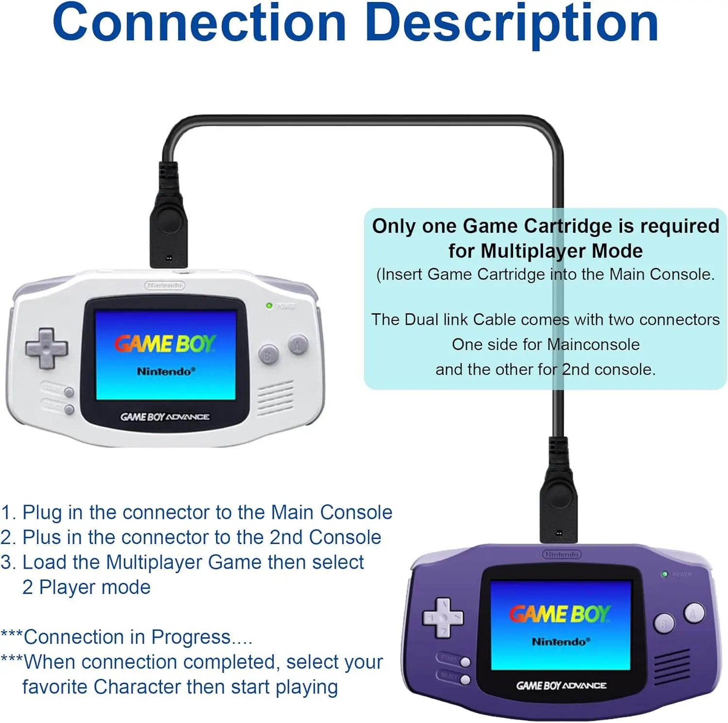 For Game Boy Advanc…