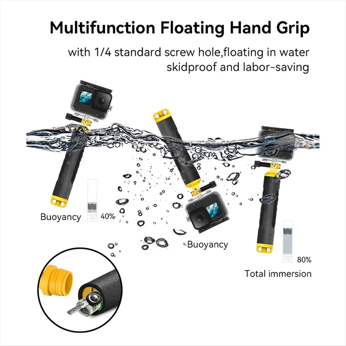 

Водонепроницаемый купольный бокс ABJA 6 дюймов (30 м) для GoPro Hero 9 10 11 12 13, купольная крышка-триггер, аксессуары для объектива