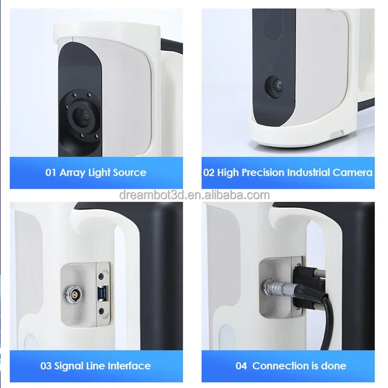เครื่องสแกน 3 มิติ Dreambot3D LC-130 คุณภาพดี สแกนสีเต็มรูปแบบ ให้ผลลัพธ์แบบเรียลไทม์ แสงโครงสร้าง แสงขาว สำหรับสแกนร่างกายมนุษย์