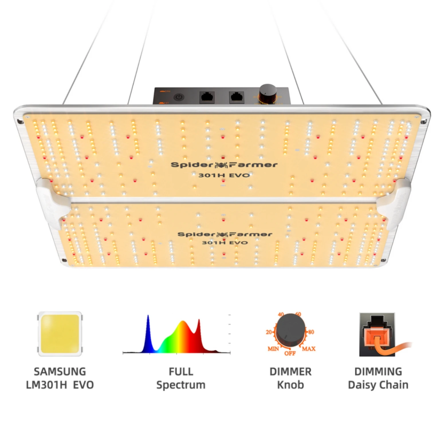 Spider Farmer SF2000Pro EVO LED Grow Light Dimmable Light Board لمجموعات خيمة نمو النباتات، متوافقة مع GGS الذكية