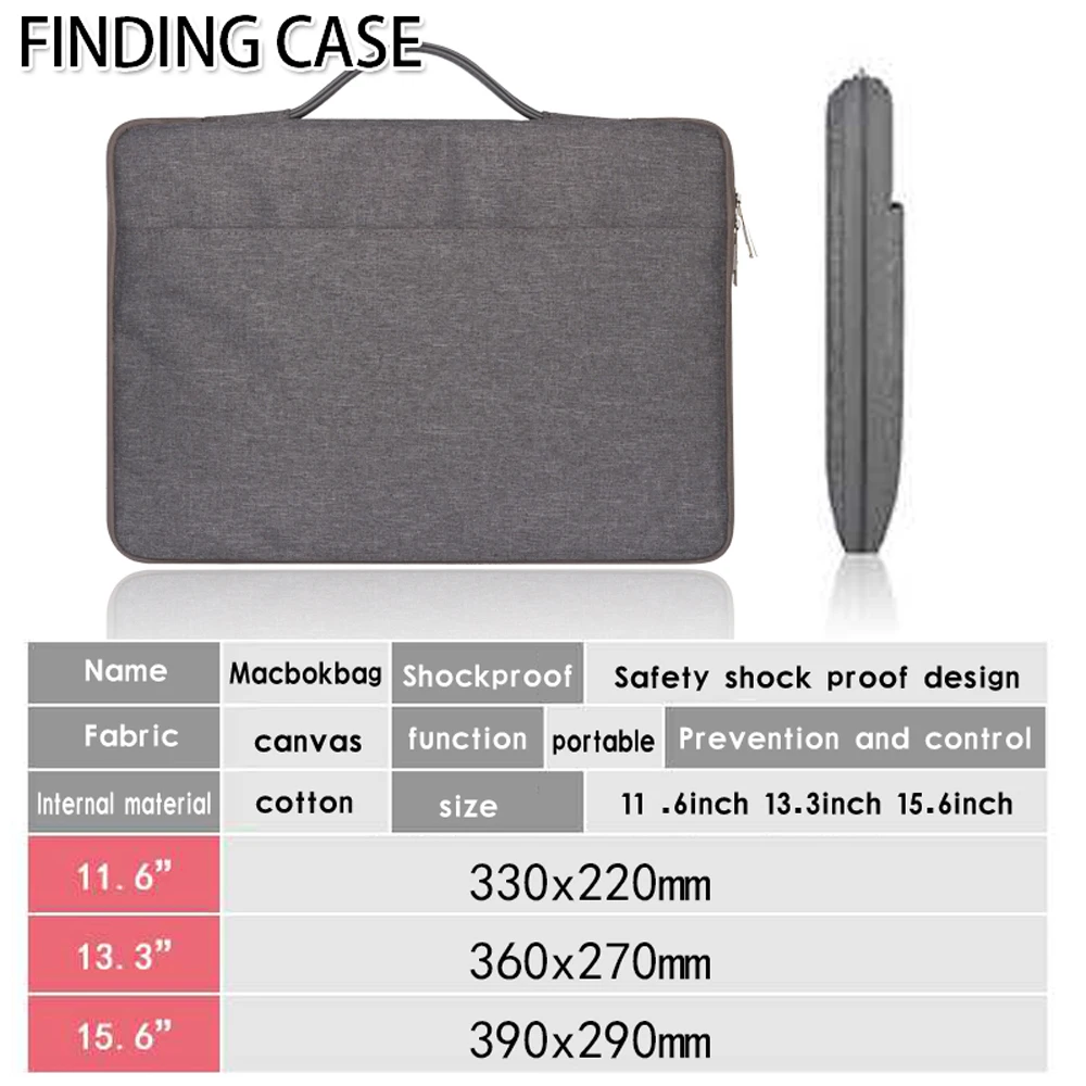 Laptop Sleeve Case for Lenovo ThinkPad T470/T480/T570/T580/ThinkPad X1/Ideapad 720/S Waterproof Side Zipper Anti-fall Laptop Bag