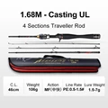 C1.68 564UL