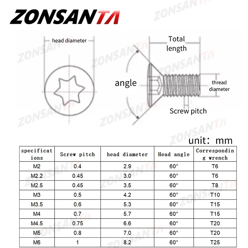 Grado 12.9 Inserto CNC Vite Torx M2 M2.5 M3 M3.5 M4 M5 M6 Per Sostituire Inserti in metallo duro Accessori CNC Tornio Portautensili Bullone