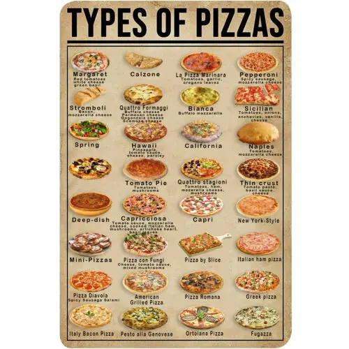 Letrero Metálico Retro de Pizzas, Póster Educativo, Decoración de Pared para Cafetería, Letrero de Aluminio