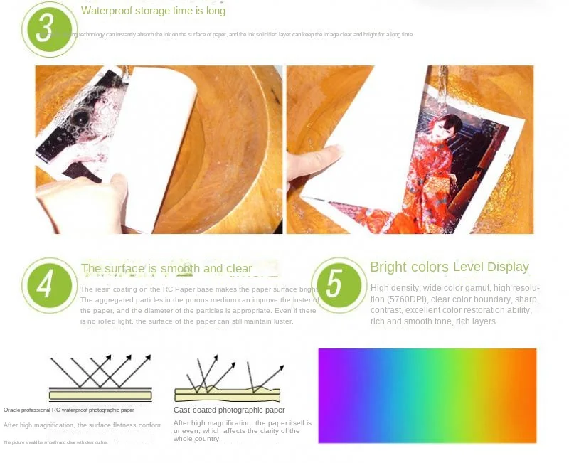 100 枚 5/6 インチ RC 写真用紙 260 グラムインクジェット防水高光沢表面写真印刷用紙