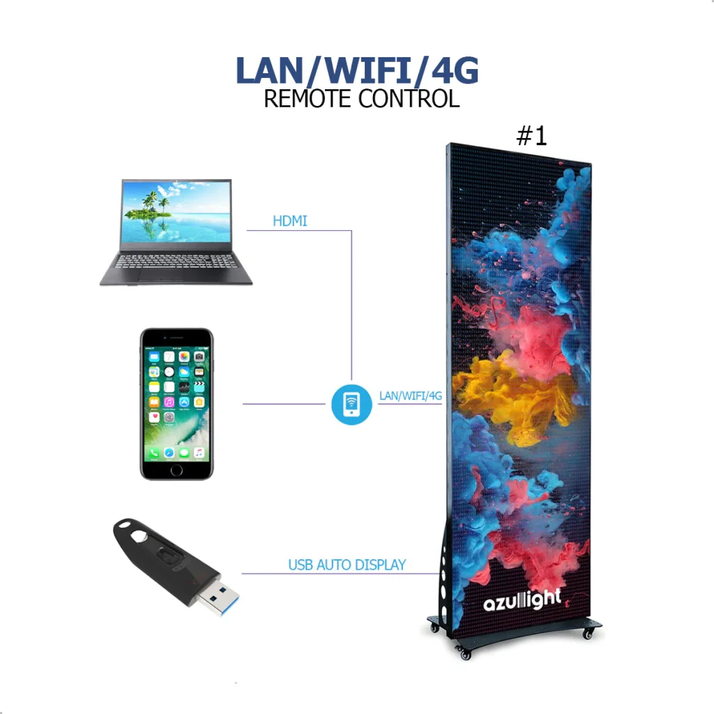 Pantallas Led Para Publicidad Exterior Advertising Machine 640 X 1920 Led Screen Banner Indoor Led Poster Display Outdoor