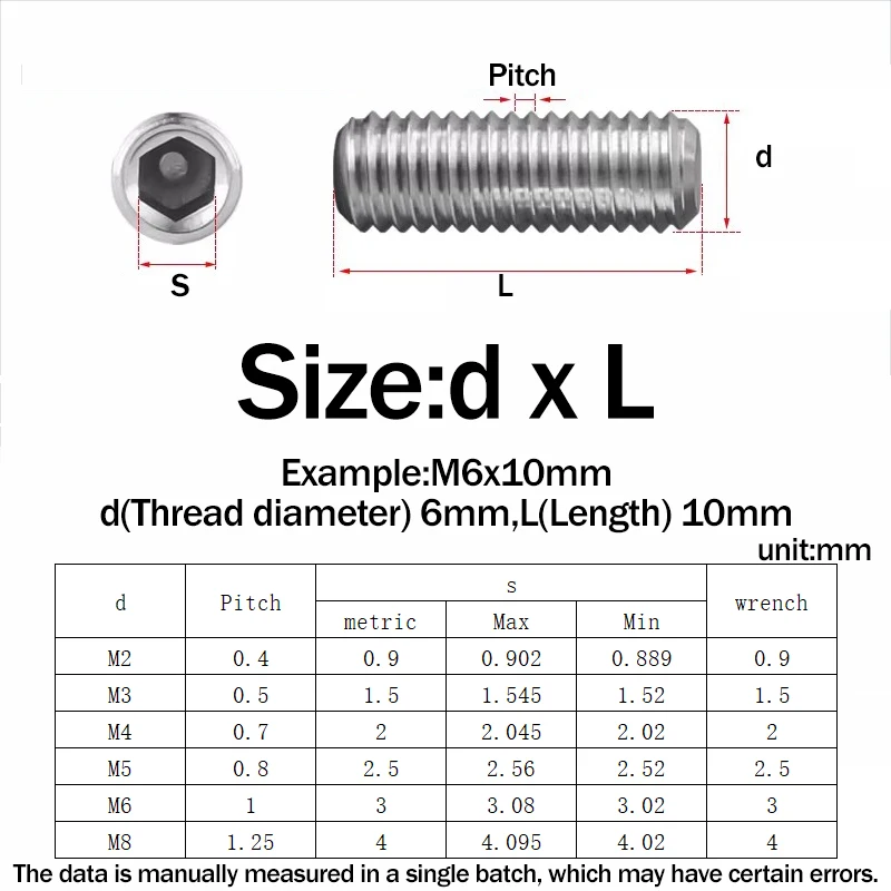 Hex Socket Cup Point Set Screws Assortment Kit M3-m8 Stainless Steel Carbon Steel Grub Screws For Machinery Furniture