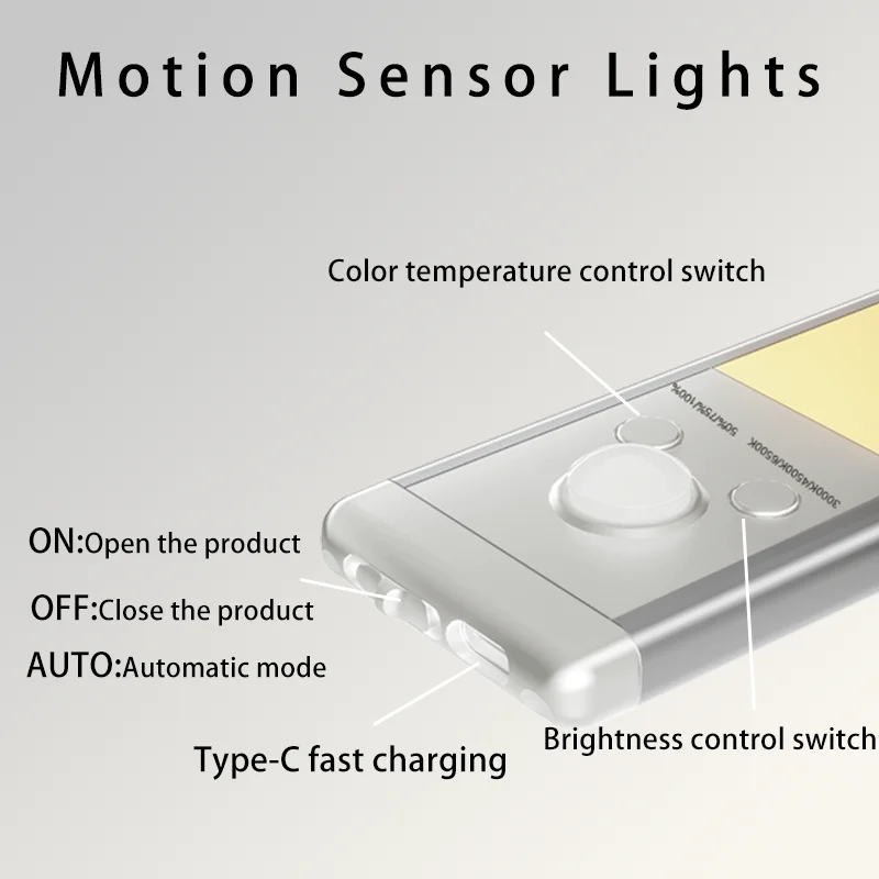 1 Stück kabellose wiederaufladbare LED-Schrankleuchte mit Bewegungsmelder – für Schrank, Küche, Kleiderschrank, Treppen – Typ-C-Ladelichtleiste