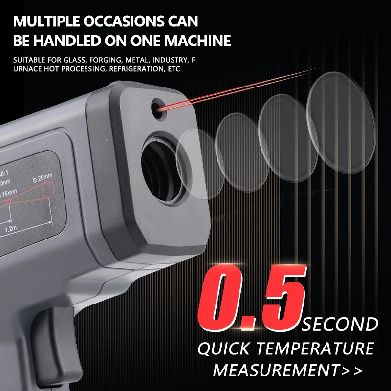Thumbnail 2 - #22 Trending Infrared Thermometers Right Now