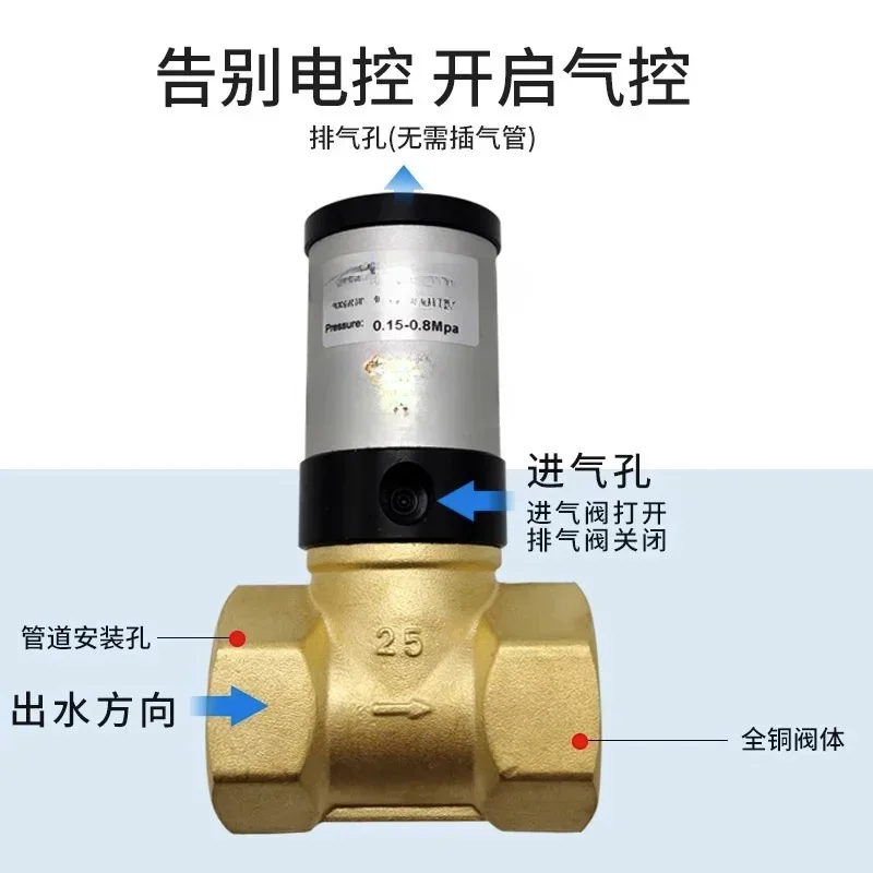 Pneumatic\ Cut-off\ Vacuum\ Copper Fluid Control Valve Q22HD-15 20 25 32 40 50