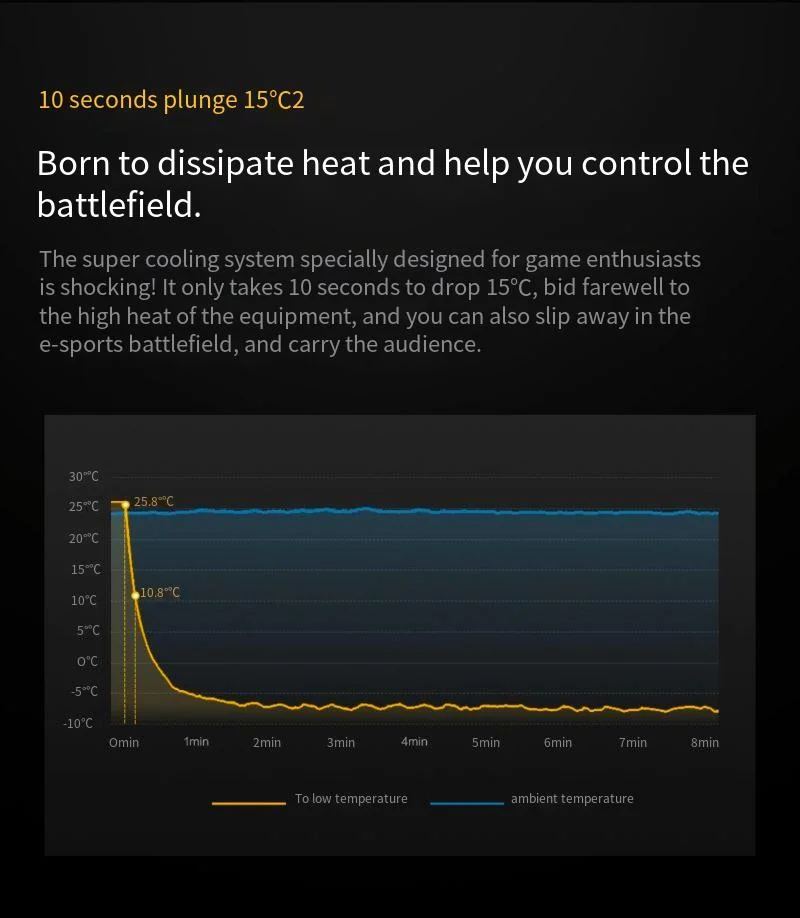 iQOO Cooling Clip 3 Neo