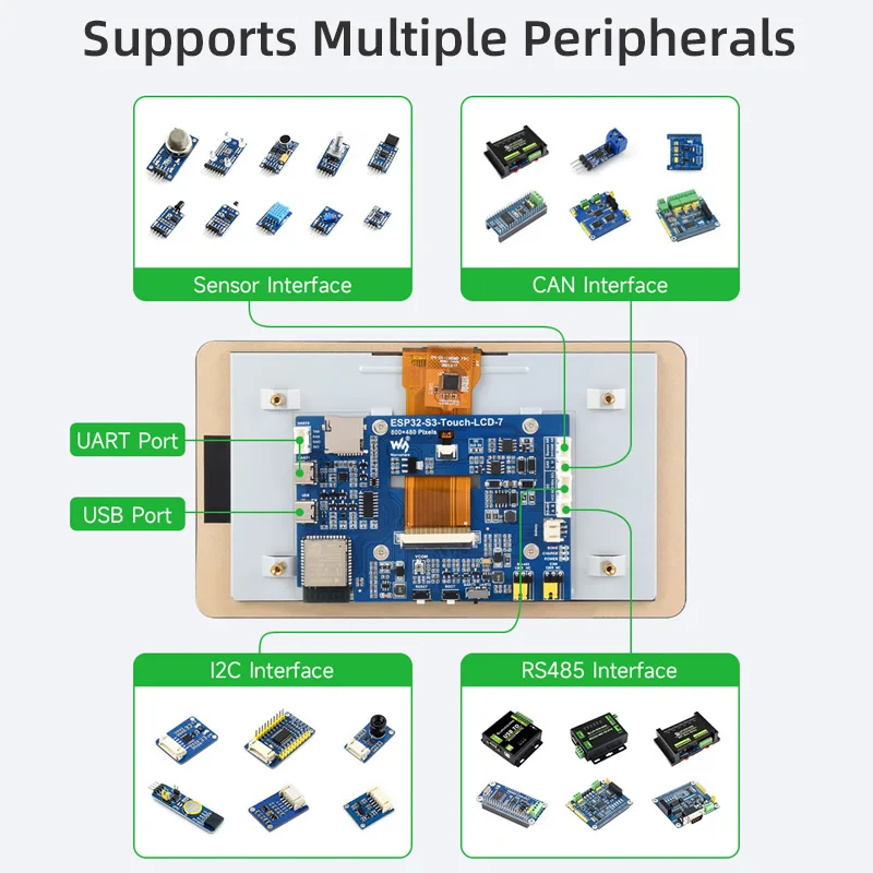 Placa de desarrollo de pantalla táctil de 7 pulgadas, procesador de doble núcleo Xtensa LX7 de 800x480, 8M, Flash, WiFi, BT5, para GUI, LVGL, HMI, ESP32, ESP32-S3