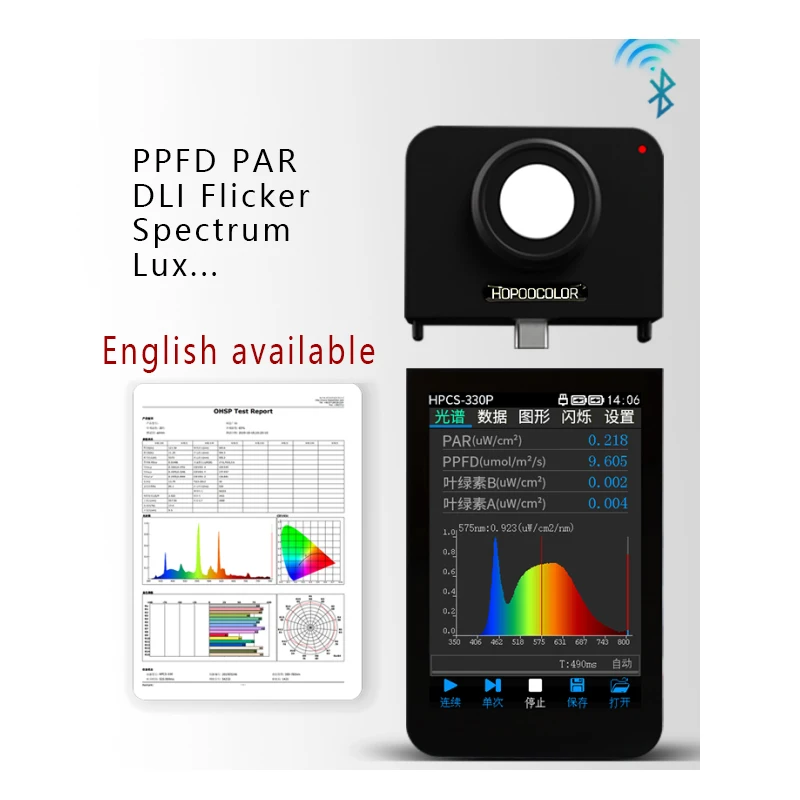 PPFD PAR Spectrometer Sensor HPCS-330P Lux Spectrum Meter with Screen for Grow lights