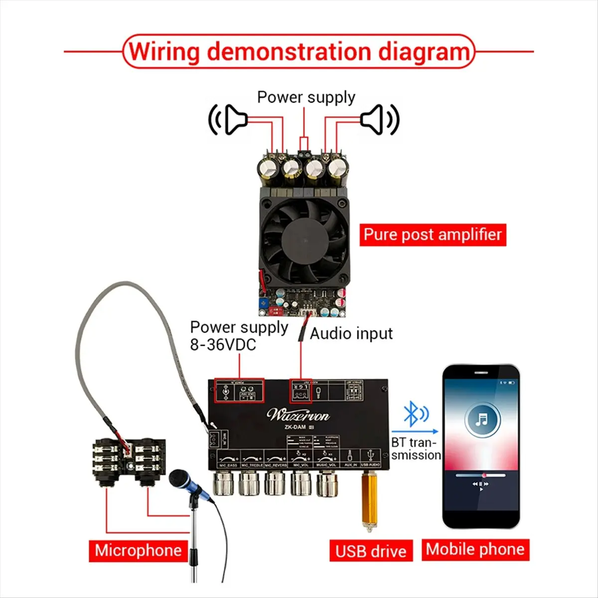 Special Offer-DAM H2 Karaoke Reverb Board Pre-Effects Mic Microphone Karaoke with Bluetooth USB Decoding Support Pair Connection