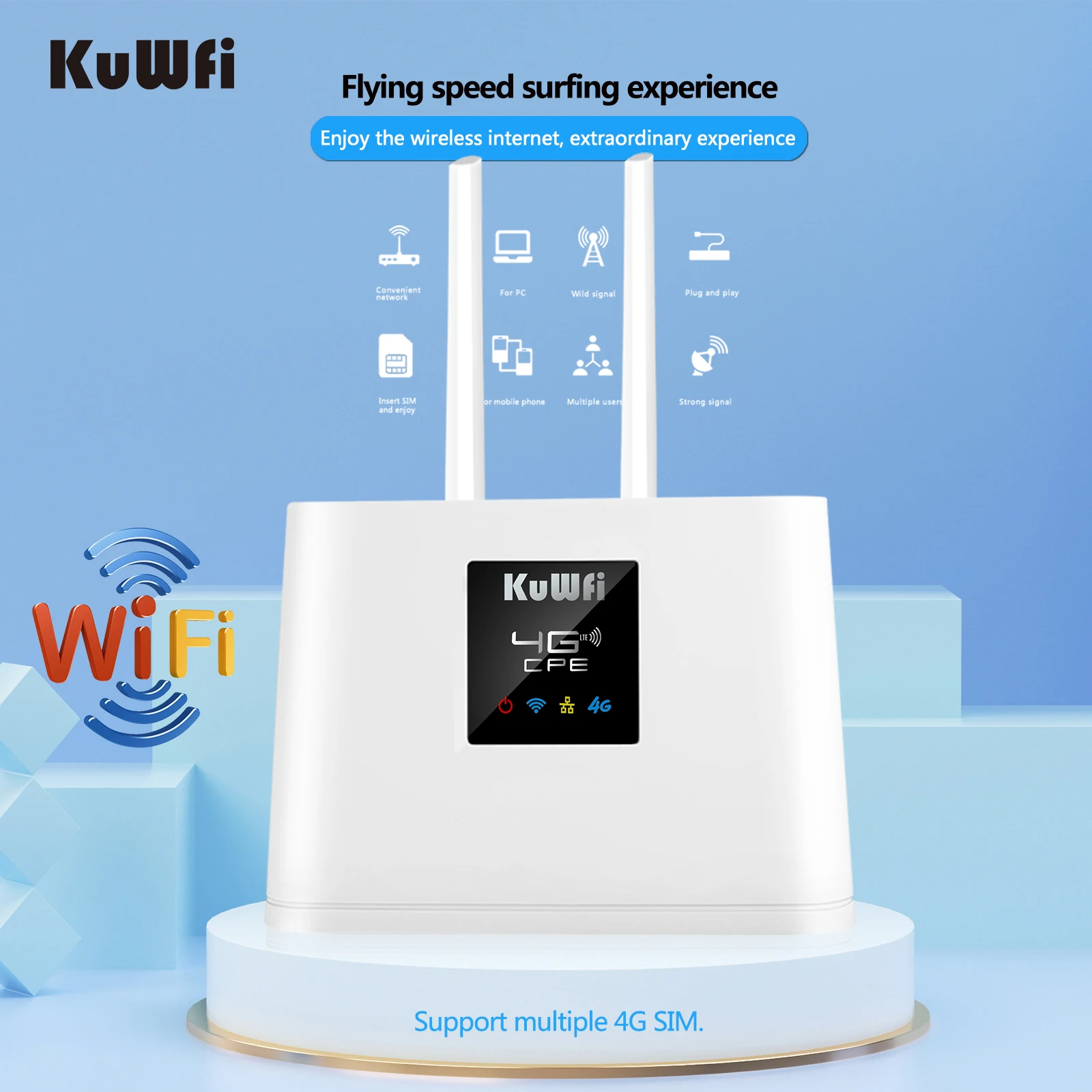 Kuwfi Router 4G Lte 150Mbps 4G Sim Wifi Router Modem Unlocked Met 2 Stuks Externe Antennes Wan/Lan Poort Sim Card Slot Btw Omvatten