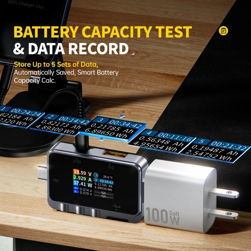 Versatility USB And Type C Electrical Tester Digital Voltmeter Ammeter With Fully Color Screen For Device Testing Tool F19E
