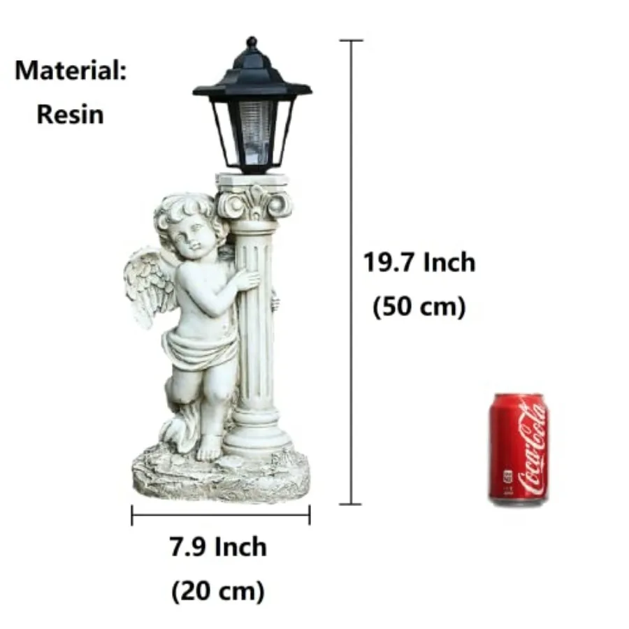 description