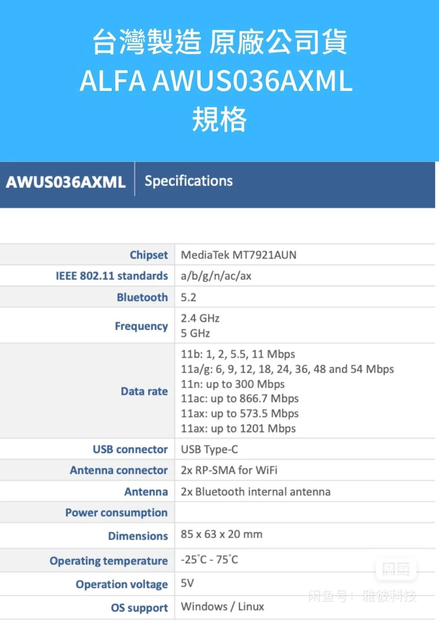ALFA AWUS036AXML USB WiFi Adapter Review: The Ultimate Tool for