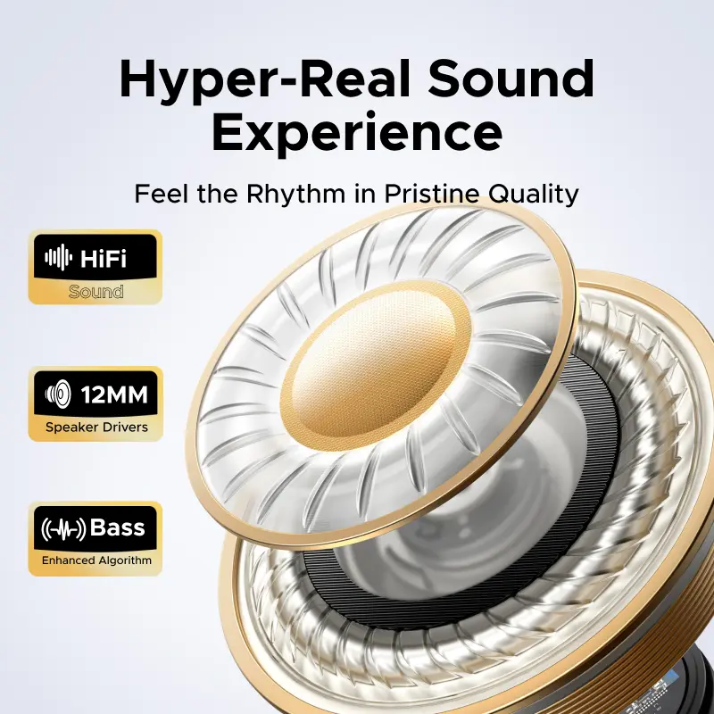 UGREEN ClipBuds Open-Ear Wireless Headphones Bluetooth 6.0 with 4 Mic Clear Call, Earbuds Clip on Earphones 30H Playtime - 3