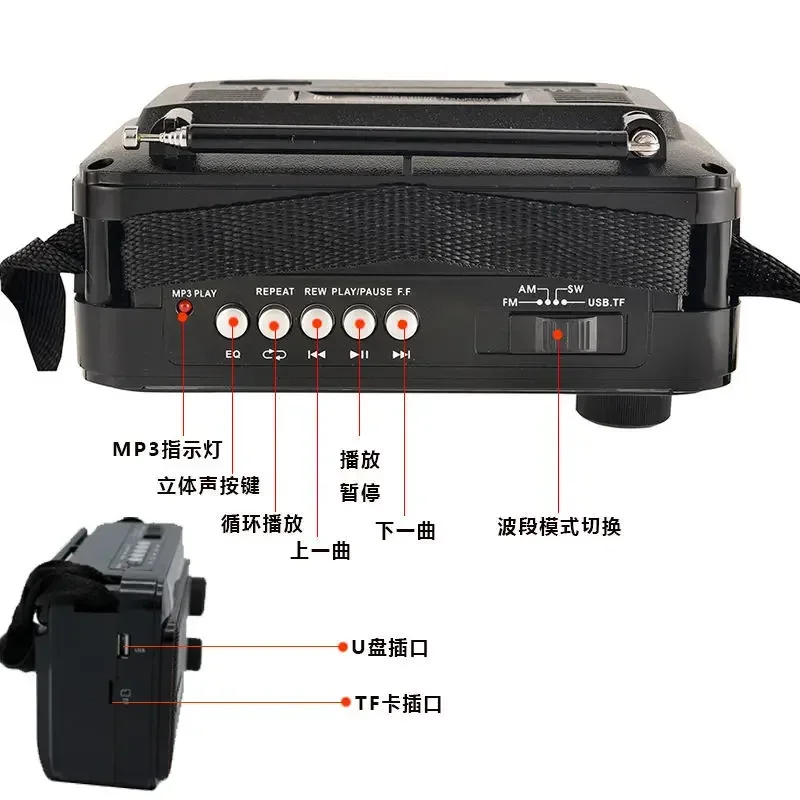 Hot selling Full Band Card Multi-Function Radio