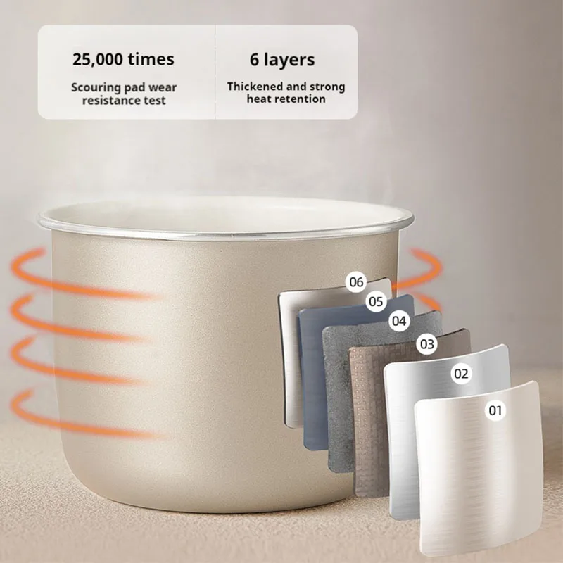 Little Bear Mini 2025 nouveau cuiseur à riz 1,2 l DFB maison intelligente petit cuiseur à riz de cuisson rapide 1-2 cuiseurs à riz ménagers