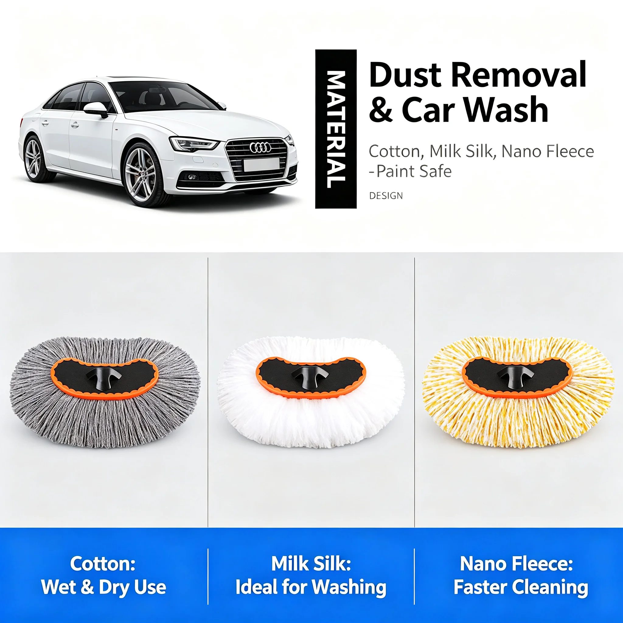 Car Wash Mop Brush Head Microfiber Chenille Replacement Scratch-Free Silicone Edge Dust Removal Wet Dry Auto SUV Car Accessories