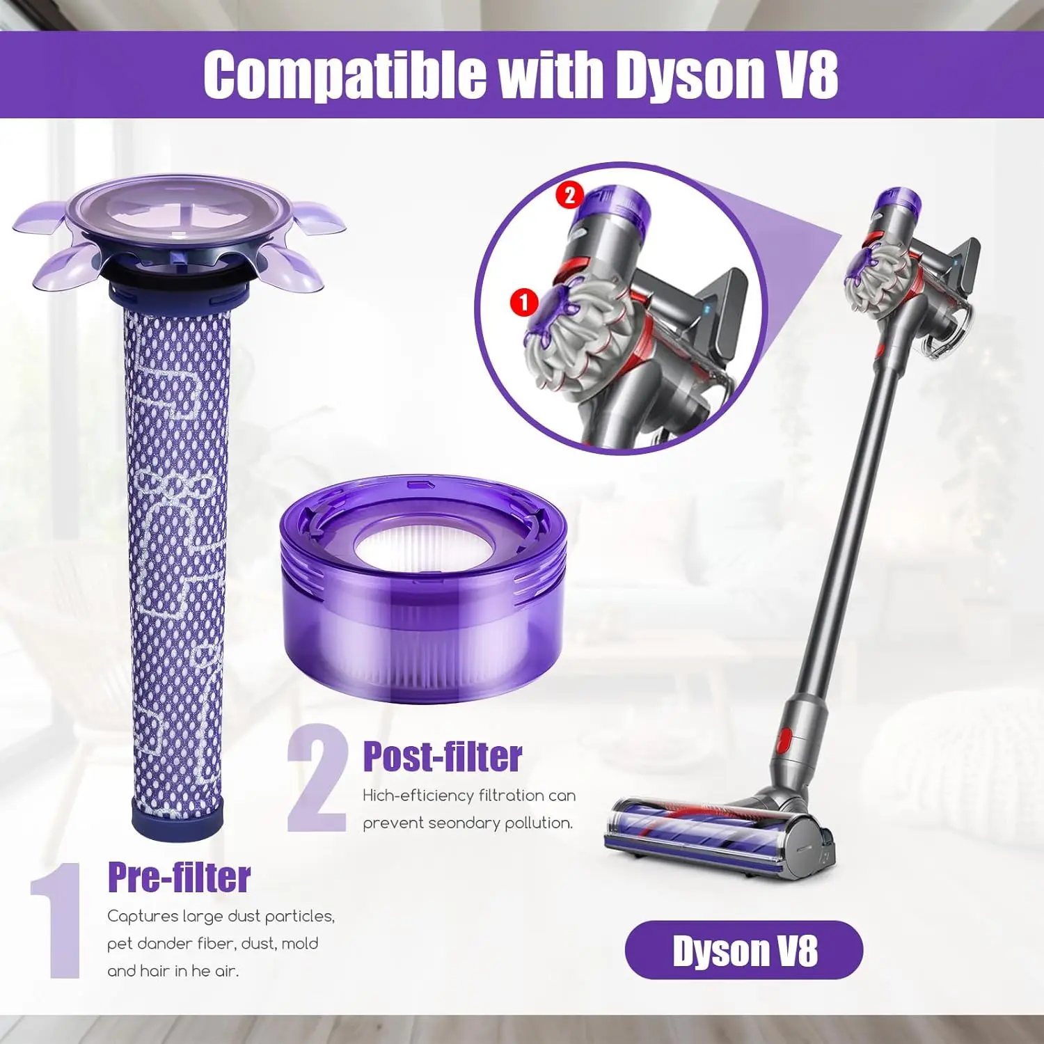 Filter For Dyson V8…