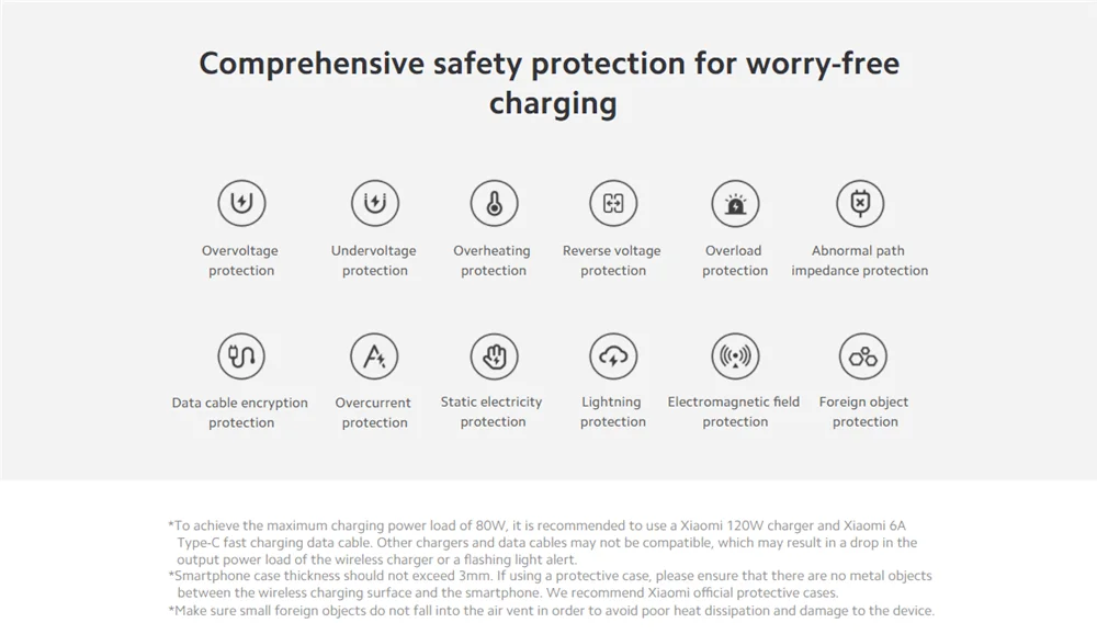 Xiaomi 80W Adaptive Wireless Charging Stand With 120W Charger and 6A Type-c Cable 80W Max Fast Wireless Charge