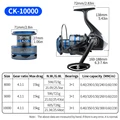 CK10000