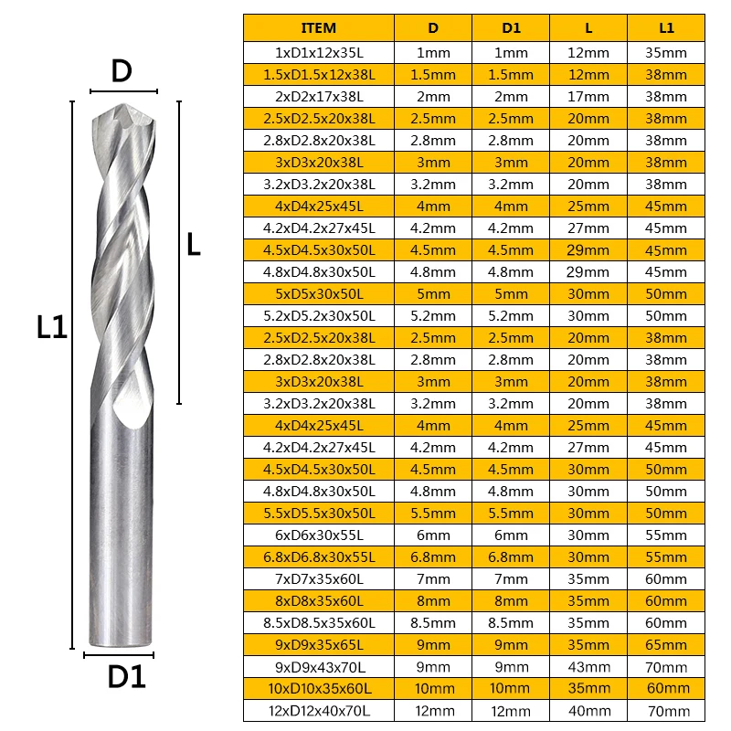 Trapano in lega di metallo duro CMCP 1-12mm punta elicoidale in acciaio al tungsteno fresa per legno in metallo per utensili da tornio a controllo numerico