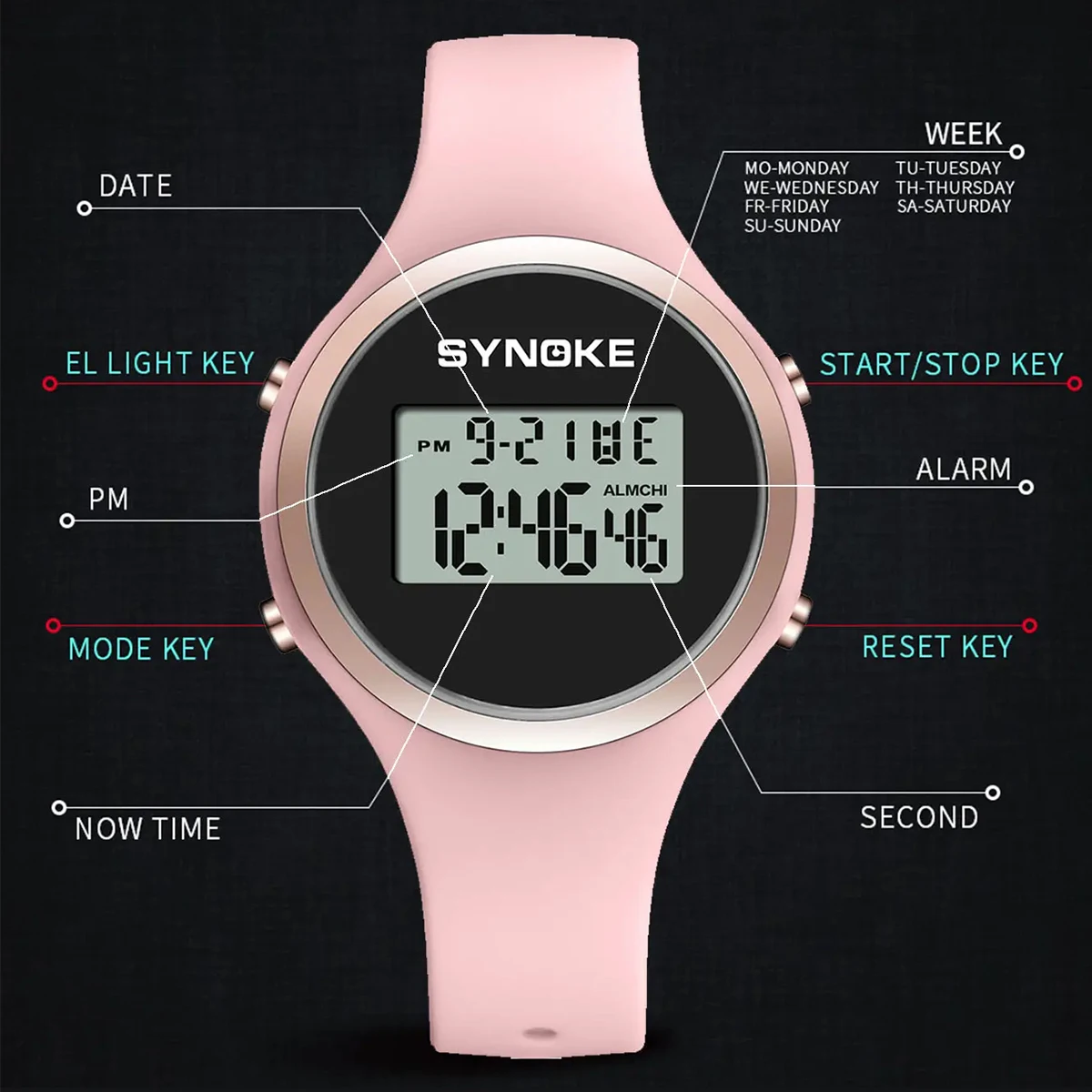 Digital Watch For Girl,Watches for Women Sport Wristwatch with Alarm/Stopwatch/Chronograph/Back Light Birthday Gifts for Women