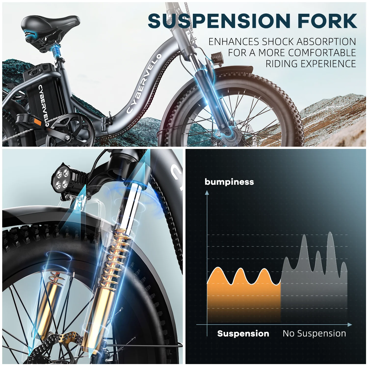 Cybervelo MARS700 دراجة كهربائية قابلة للطي مقاس 20 بوصة، دراجة كهربائية للبالغين، محرك ذروة 1000 وات، بطارية قابلة للإزالة 48 فولت 20 أمبير، نطاق طويل 80 ميلًا #6