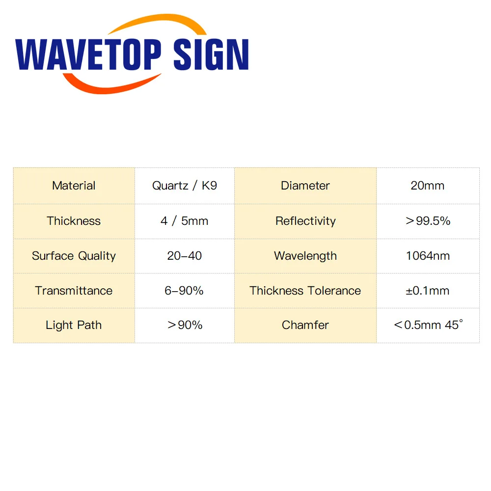 WaveTopSign 1064nm نصف عاكس مرآة 20x4 مللي متر 20x5 مللي متر T = 6٪-90% لآلة لحام الليزر YAG
