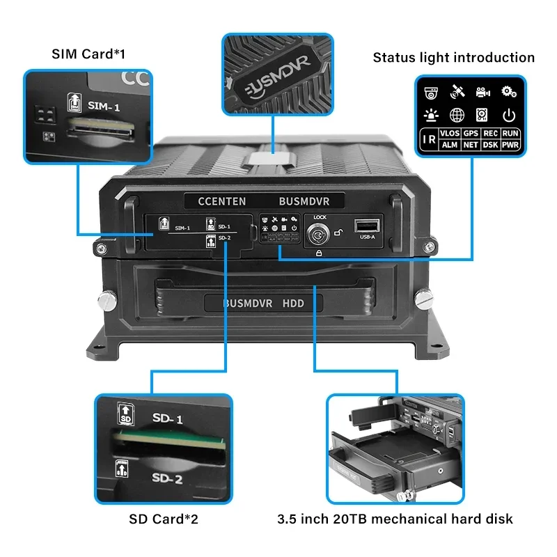 Камера Configure 1080p или 720P, 16-канальный 2 SD-карты, MDVR 3G 4G WIFI GPS-отслеживание, мобильный видеорегистратор, комплект системы записи MDVR