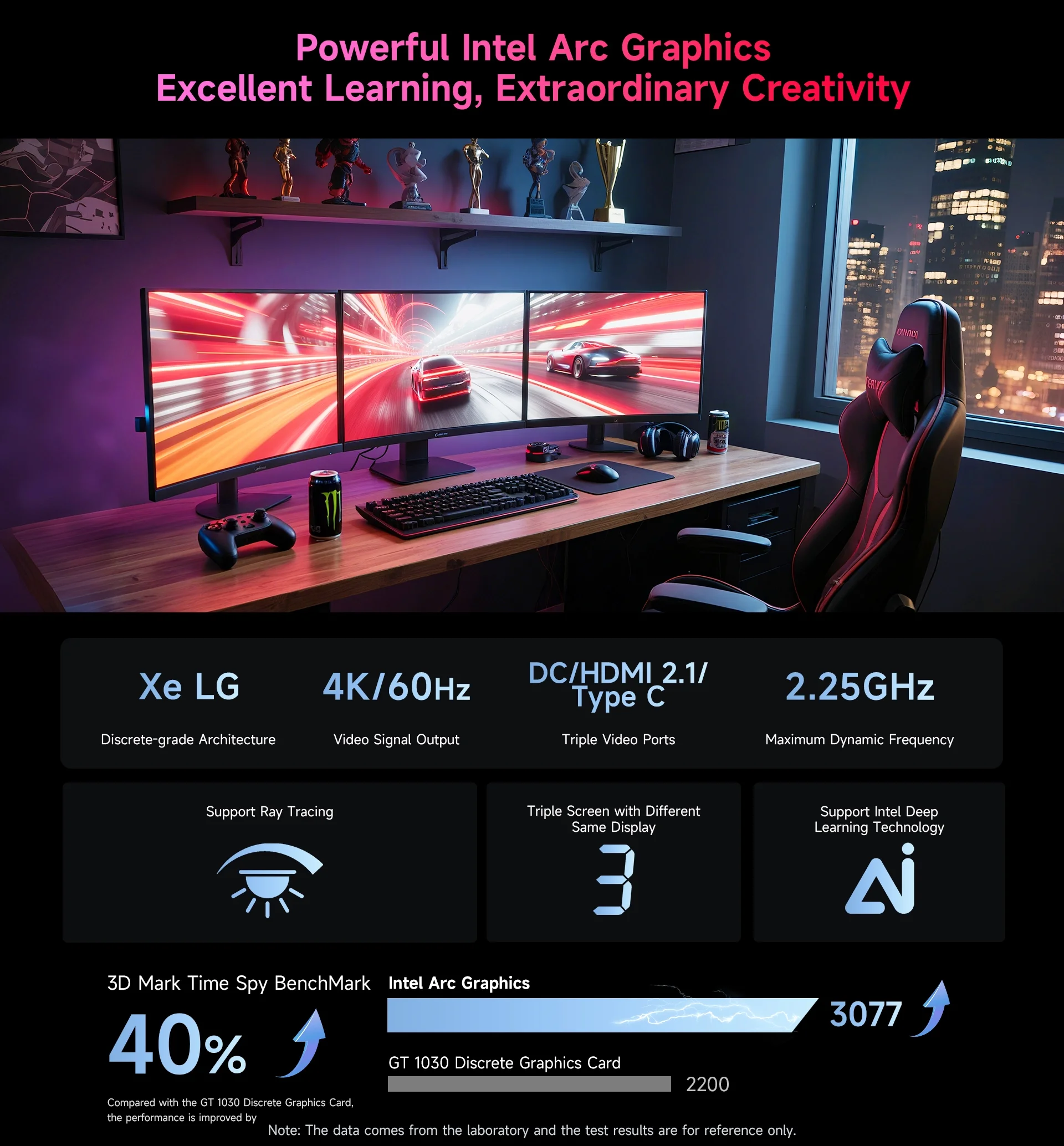 Bmax B11 Power Mini Pc Intel Core Ultra 7 155H 24Gb Lpddr5 4400Mhz Ram 1Tb Ssd Windows 11 Pro Wifi 6 Bluetooth 5.2 HDMI Type C