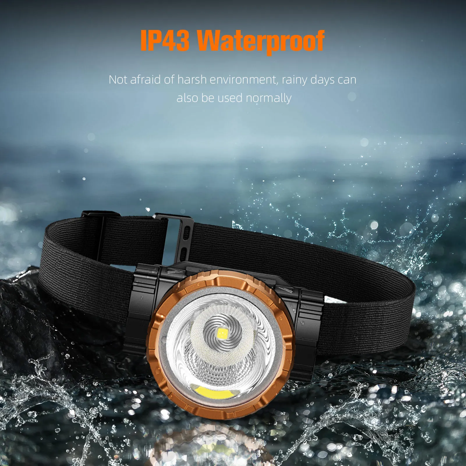 SUPERFIRE HL96 Linterna frontal LED Linterna recargable USB superbrillante 45 °   Linterna de cabeza ajustable para emergencias de acampada