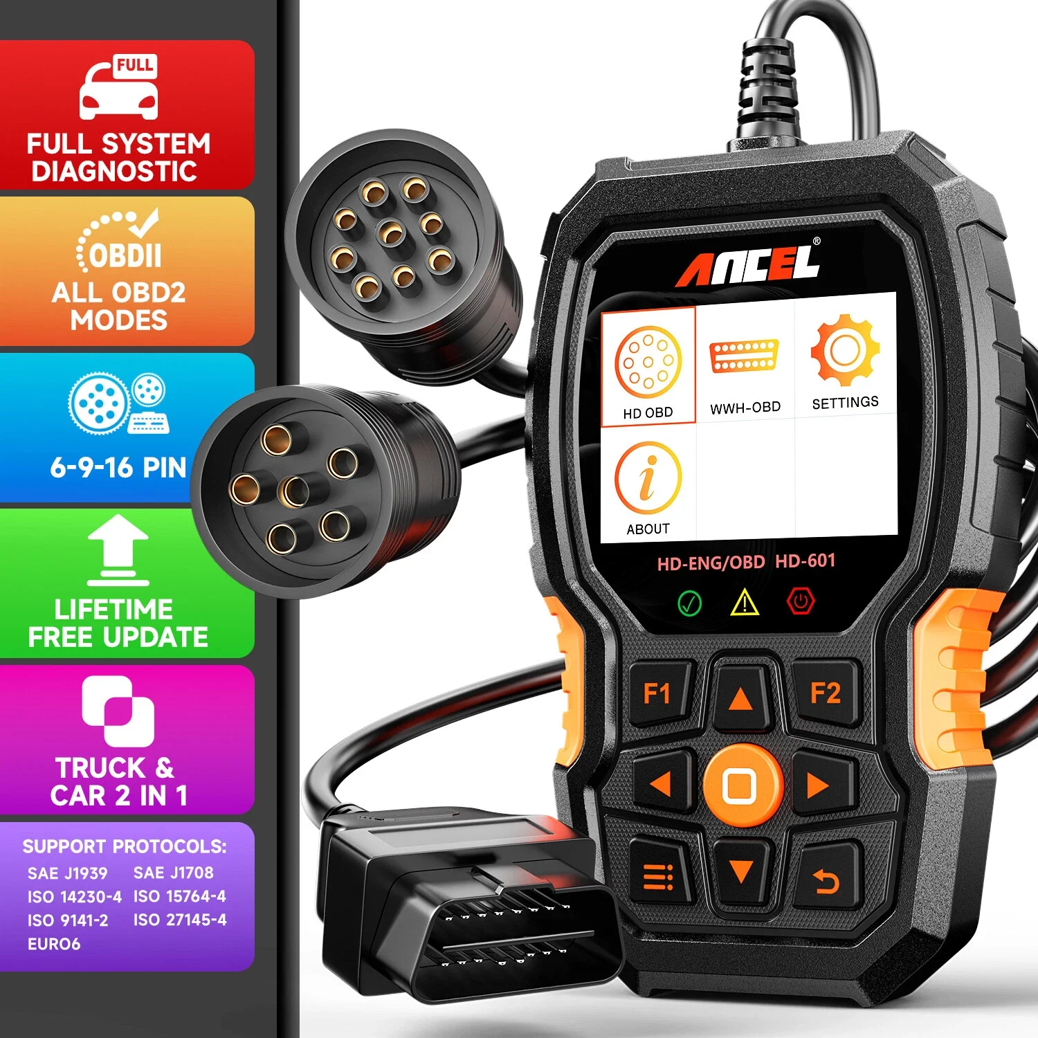 Ancel HD601 Full Sy…