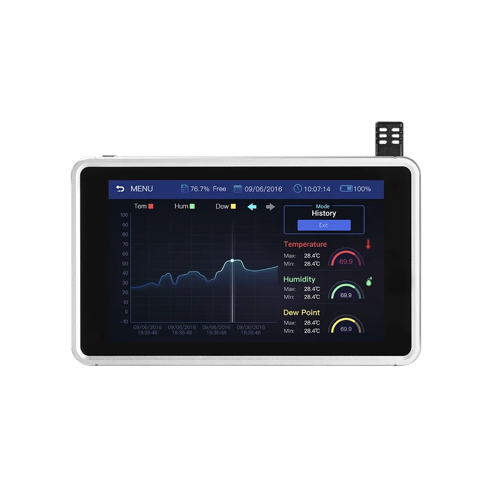 2025/CEM DT-1700H Laboratory Temperature & Humidity&Sound Level &CO Datalogger Replaceable Probe Does Not Require Recalibration